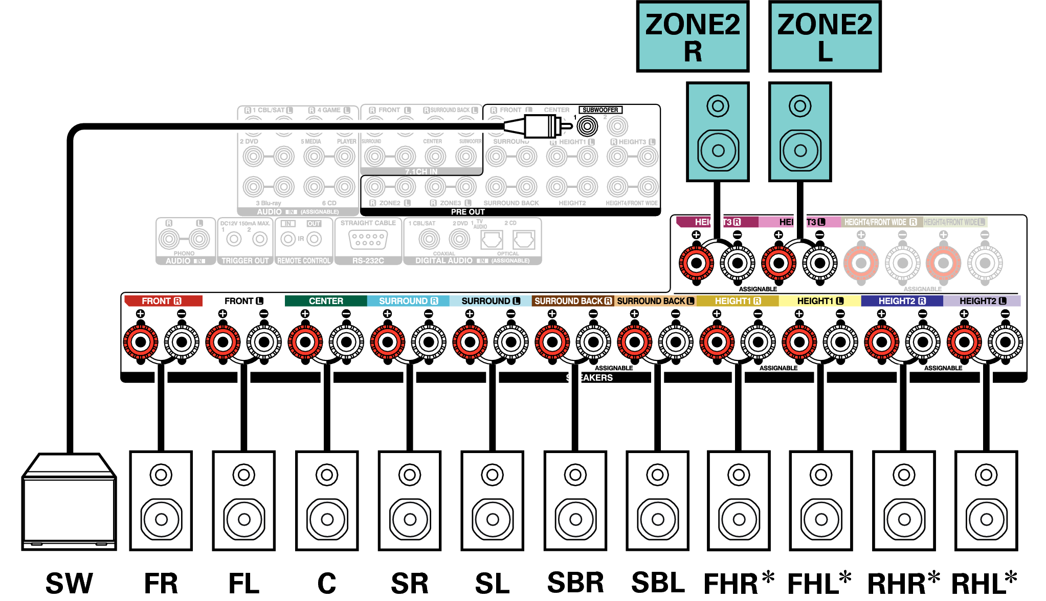 Conne SP 11.1 2ch A110E3